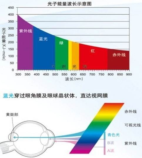 优派VX2780-4K-HDU评测：高效便捷体验4K之美