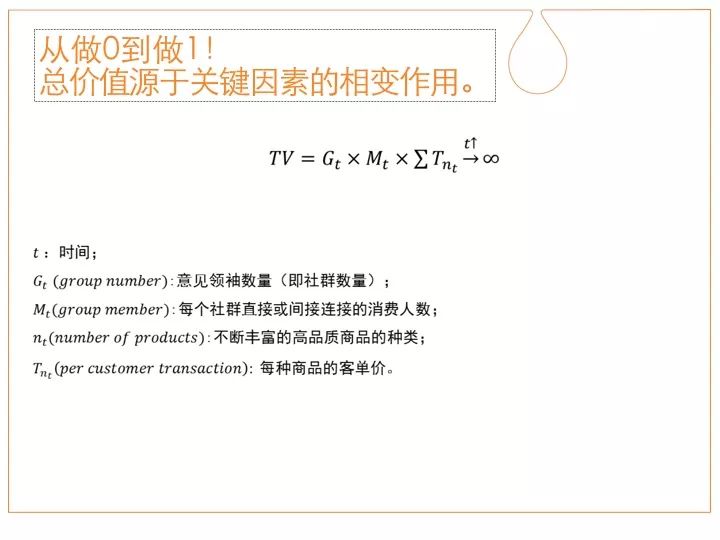 社区团购最早创业者的万字反思：99.9%与0.1%的秘密