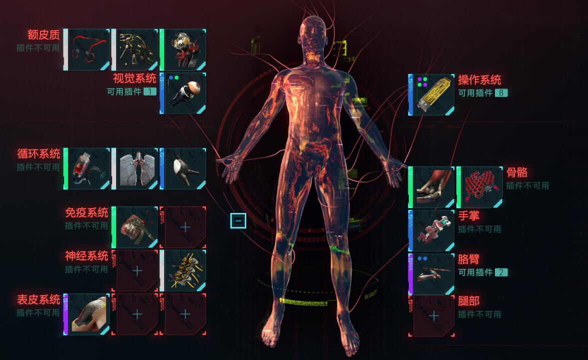《赛博朋克2077》攻略：武器、装备与义体