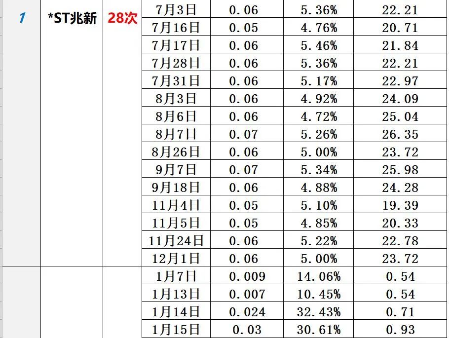 中国光伏10大排行榜