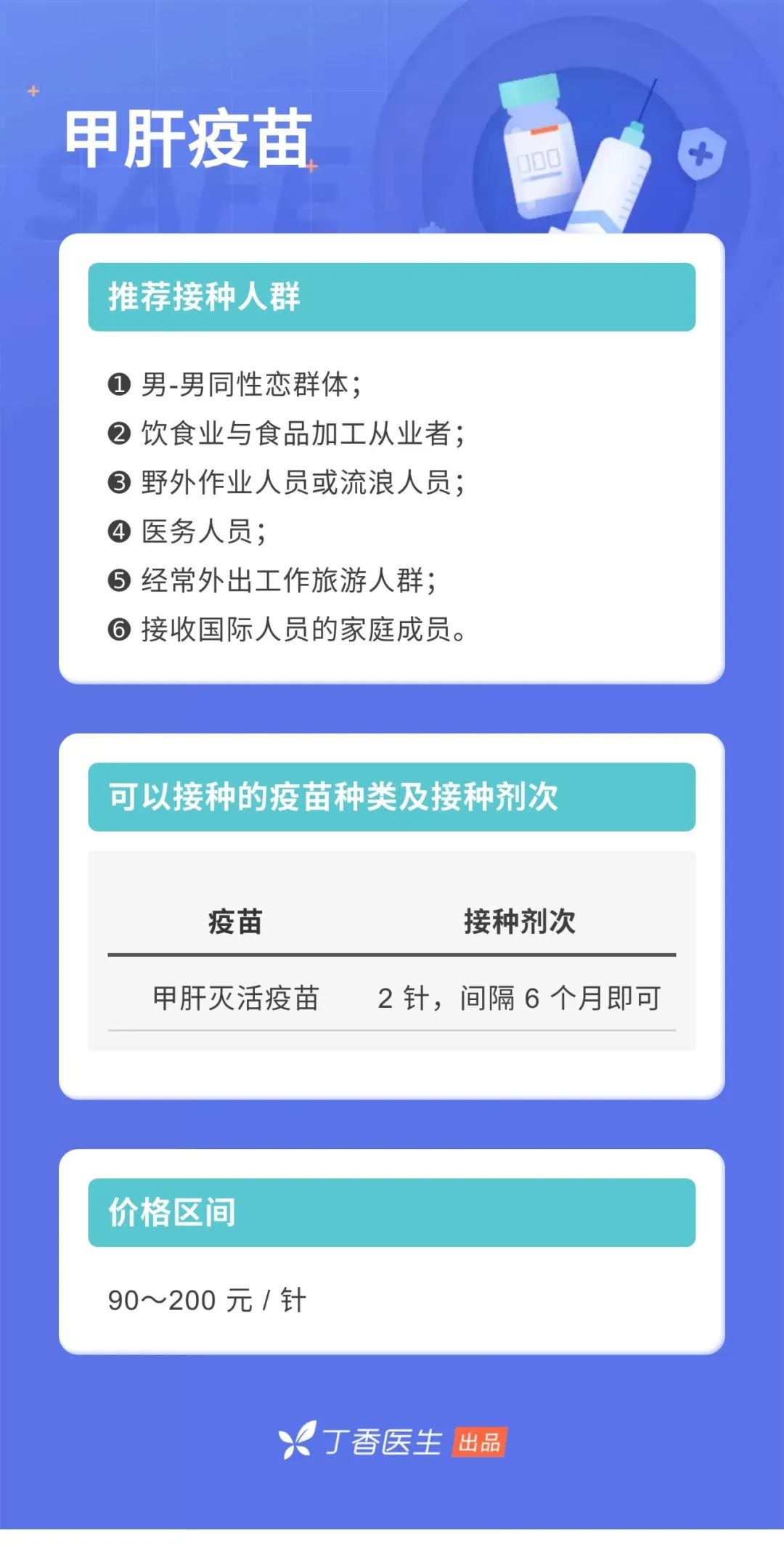 成人也要打疫苗！9 種你可能漏打的疫苗，時(shí)間表都幫你排好了