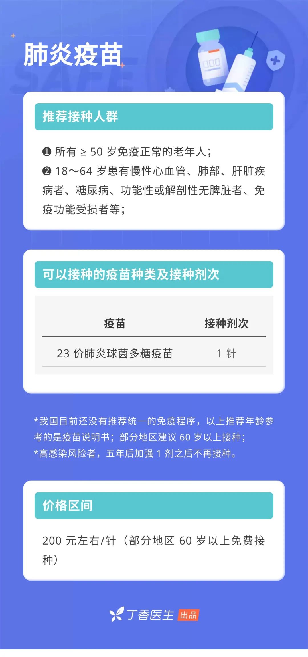 成人也要打疫苗！9 種你可能漏打的疫苗，時(shí)間表都幫你排好了