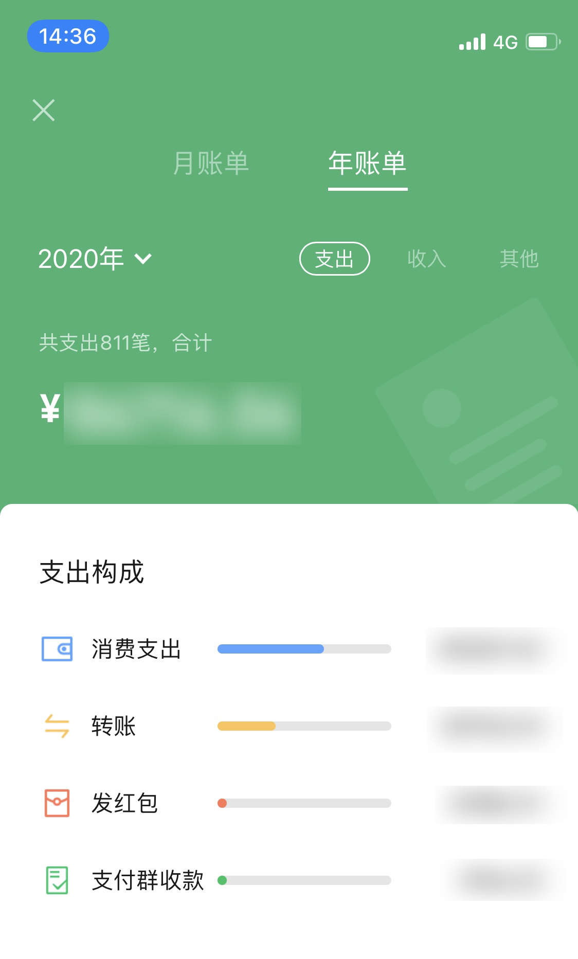 快看 | 微信支付可查年度账单，朋友圈又要开始花式“凡尔赛”了？