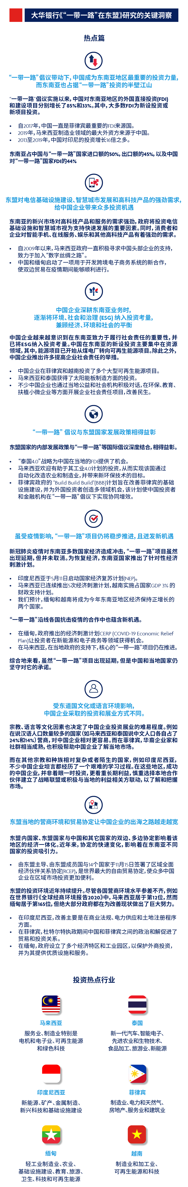大华银行携手香港科技大学新兴市场研究所发布