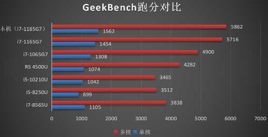 微星做高端商务笔记本Summit系列的底气何在？