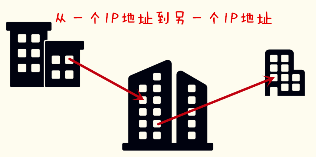 我有个朋友叫大路，他满世界“平事儿”不含糊