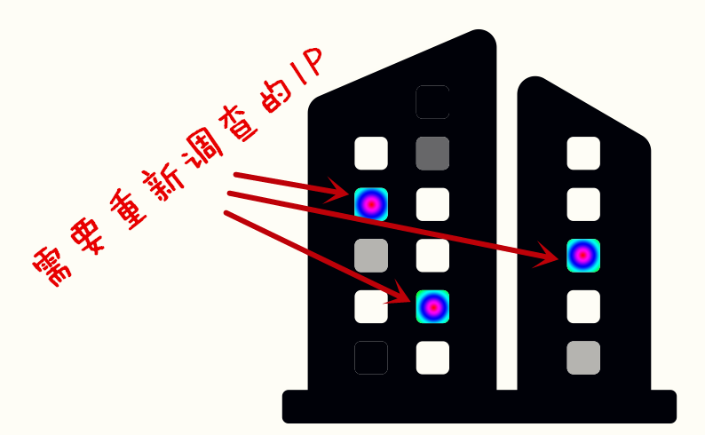 我有个朋友叫大路，他满世界“平事儿”不含糊