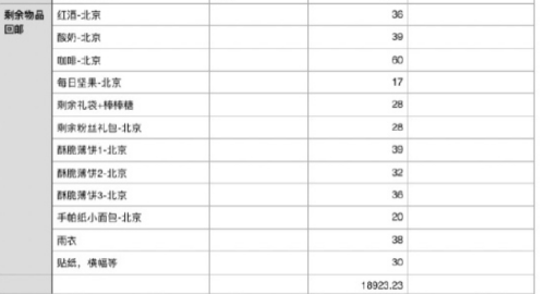 何炅“收礼”还嫌弃“只能自己用”，粉丝帮爱豆求关照讨好主持人的心理正常吗？