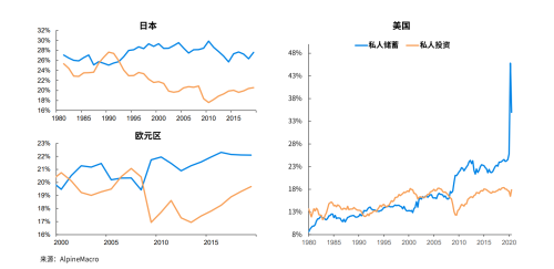 �ϰ���Ϊʲô��Ը��໨Ǯ��