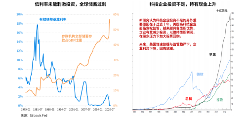 �ϰ���Ϊʲô��Ը��໨Ǯ��