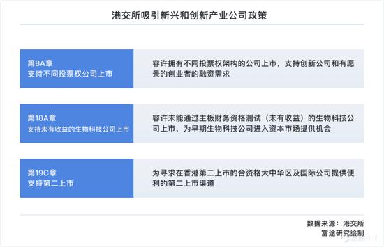 一文遍览2020中概风云：谷底与新高间 谁领风骚？