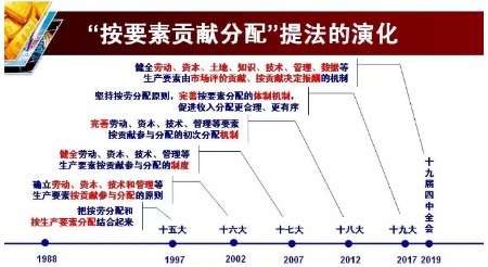 城市“抢人大战”再掀高潮背后的深层原因与趋