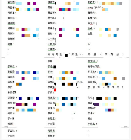 明星 健康宝照片 遭泄露 2元打包70张