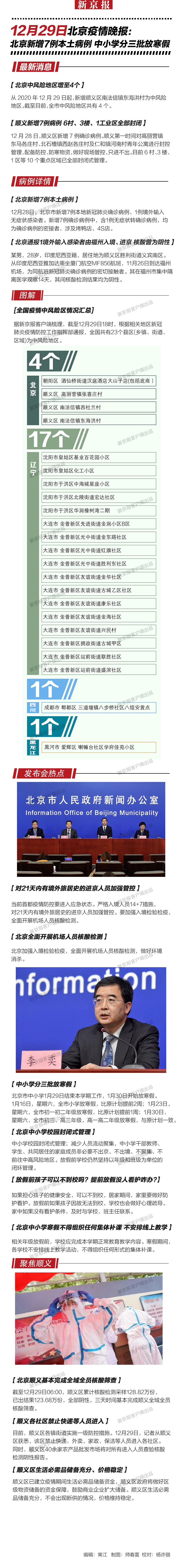 北京新增1例本地确诊：4岁男童 12月30日北京疫情最新消息：北京中风险地区增至4个