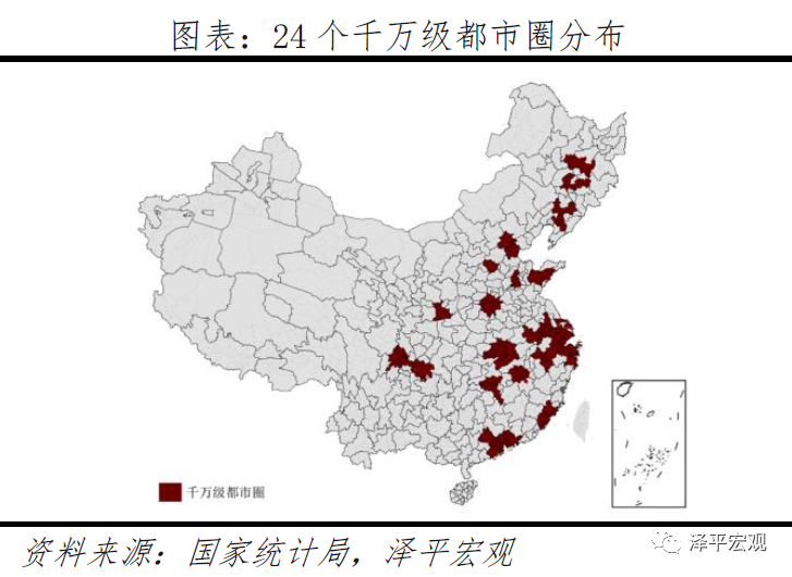 中国城市发展潜力排名