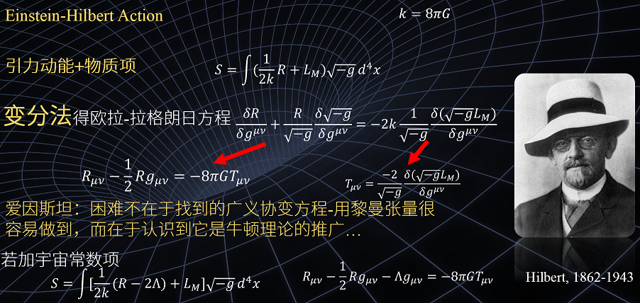 曹则贤开讲：什么是相对论？| “新年悟理”2021跨年科学演讲