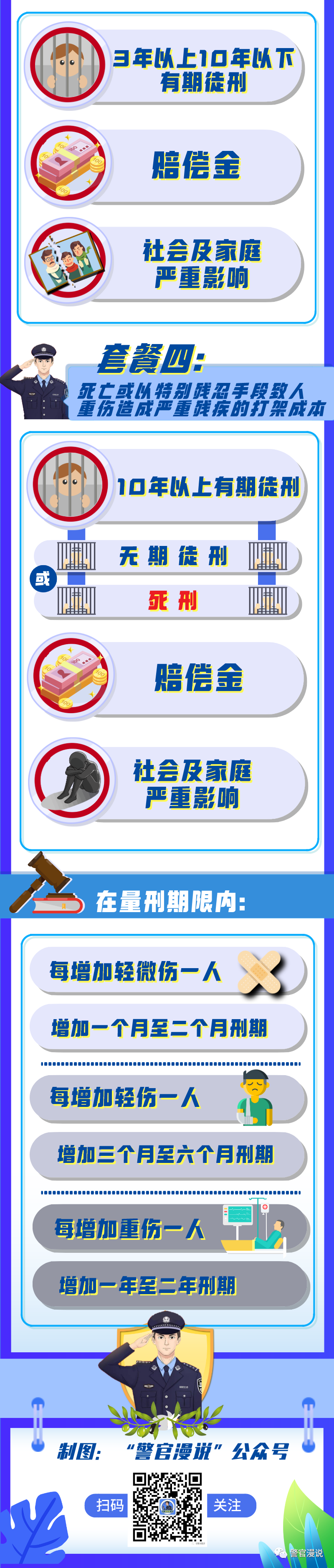 2021�� ���´�ܶ�Ź�ɱ��ײ�