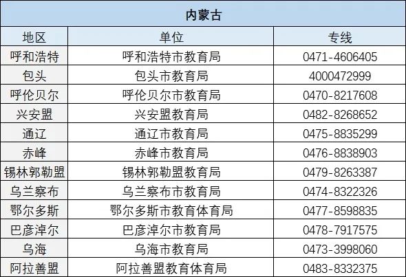 严禁“家长批改作业”！成都等地公布投诉电话