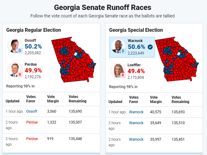 2200亿芯片一哥突然暴涨19%，发生了什么？美国重磅事件结果出炉，涨价潮也来了，A股哪些板块要飞？