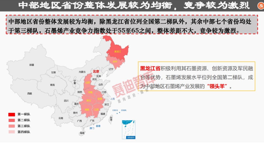 31ʡĸݶӡʯīϩҵѳɣݱú͸