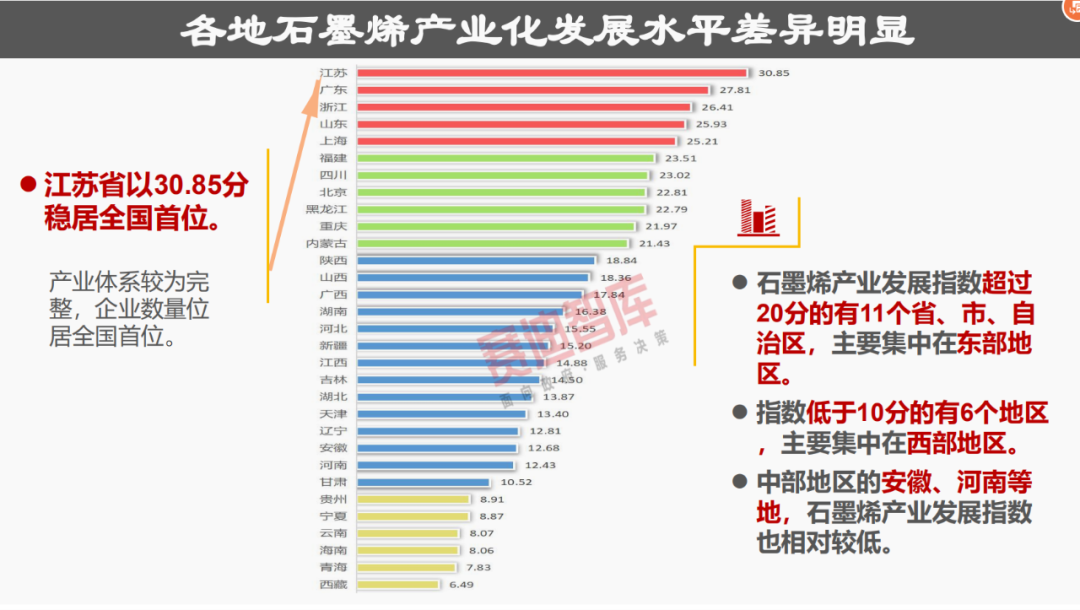 31ʡĸݶӡʯīϩҵѳɣݱú͸