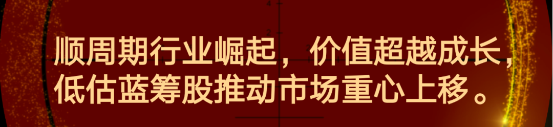李大霄：2021年中国股市十大寓言（更好的明年演讲全文）