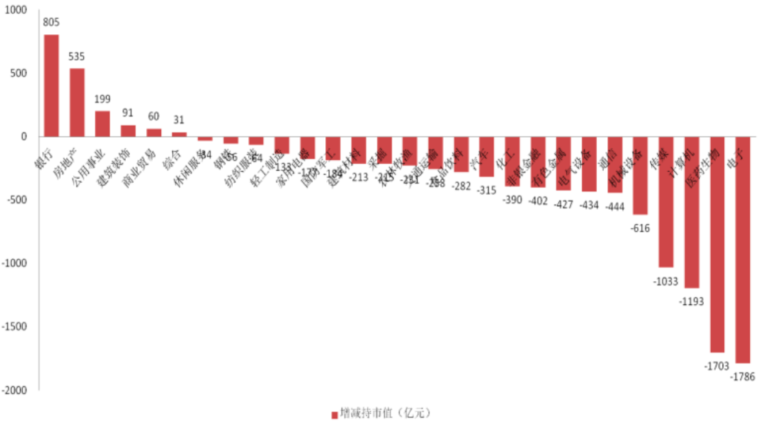 李大霄：2021年中国股市十大寓言（更好的明年演讲全文）