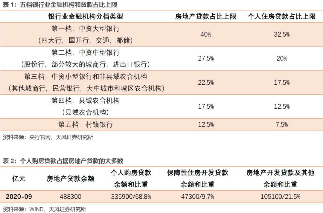 变天了？多家银行房贷被曝暂停！央行新规发威，网友：利好股市