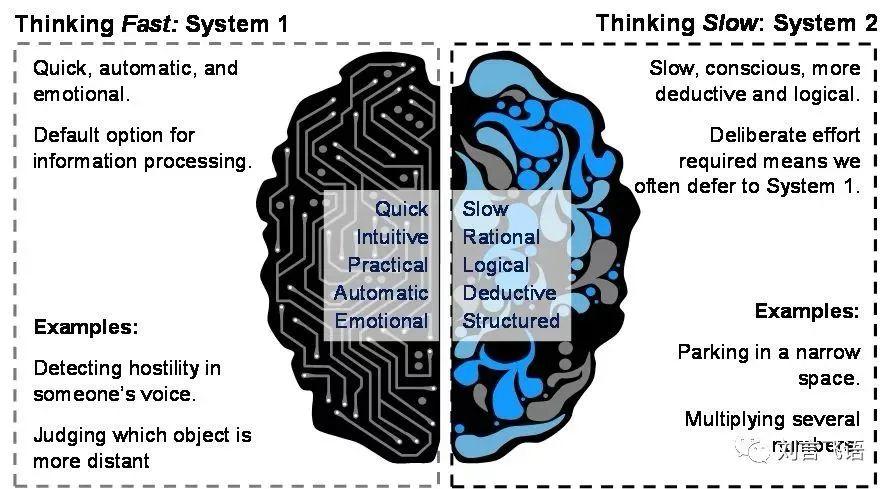 为什么短视频难逃「单列沉浸式」的真香定律？