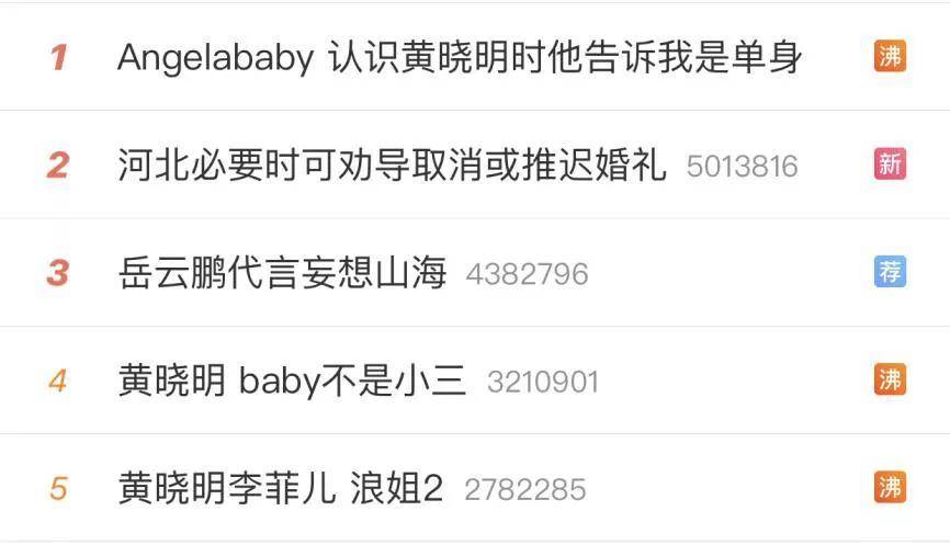 为什么明星不能离开微博热搜？