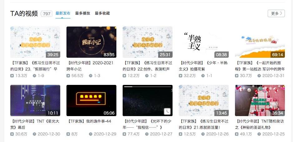 为什么明星不能离开微博热搜？