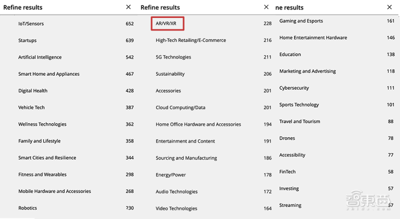 Reel screen gathers together, Yang Guo of SamSung robot Cos! 54 years first how does the cloud do the CES that exhibit to play? 