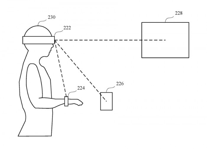 Glasses of new patent indication apple can solve the IPhone that locks up you automatically possibly