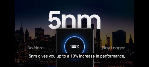 Morning paper: Exposure of the casing in Galaxy F62 of SamSung of exposure of malic glasses patent