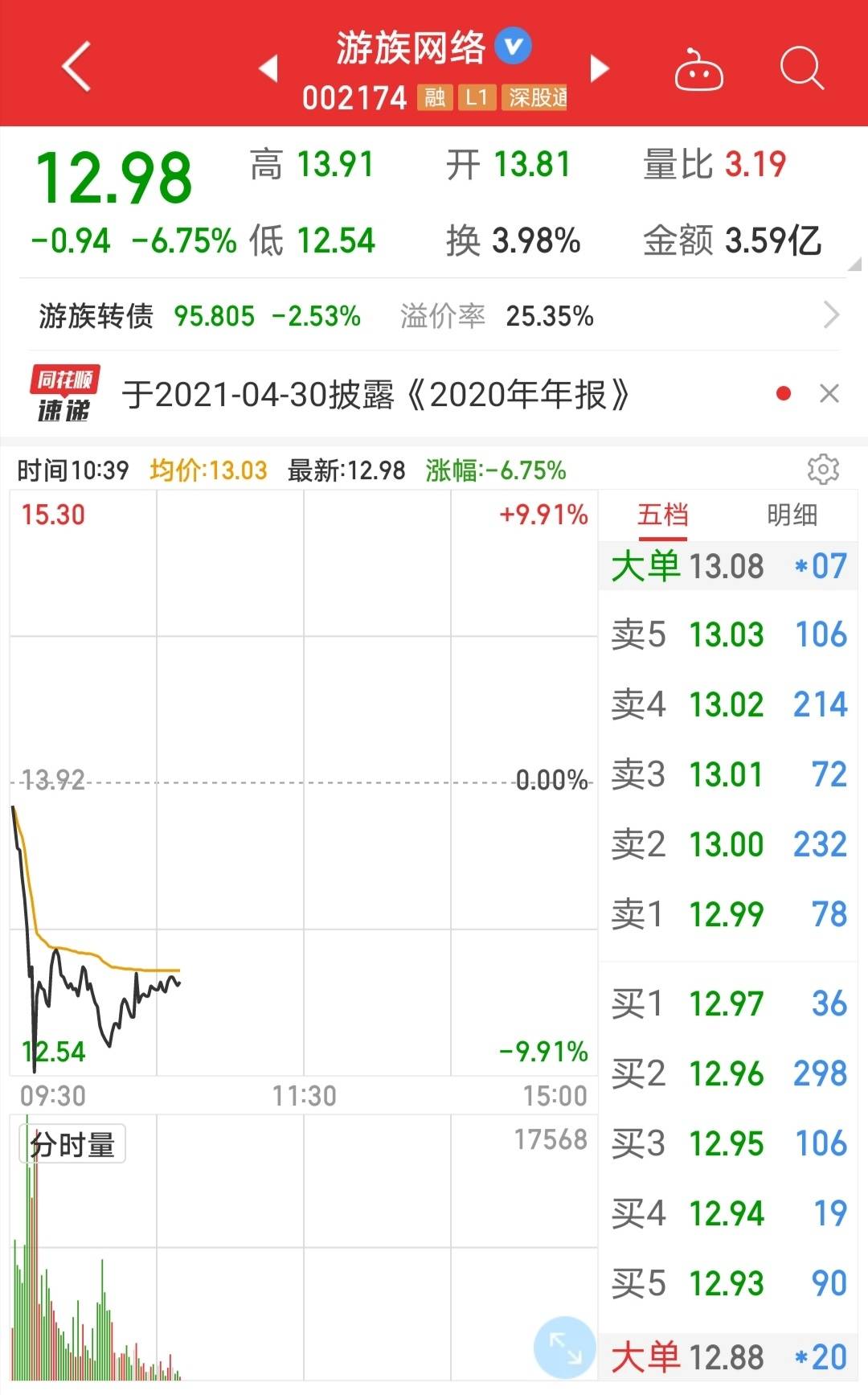 Net Lynch exposing to the sun has one natural child not successive bequest, 