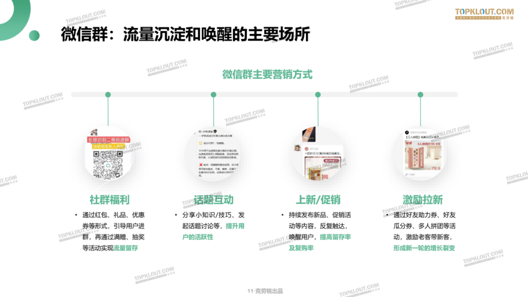 8个案例分享具体模式（微信营销的七种模式）