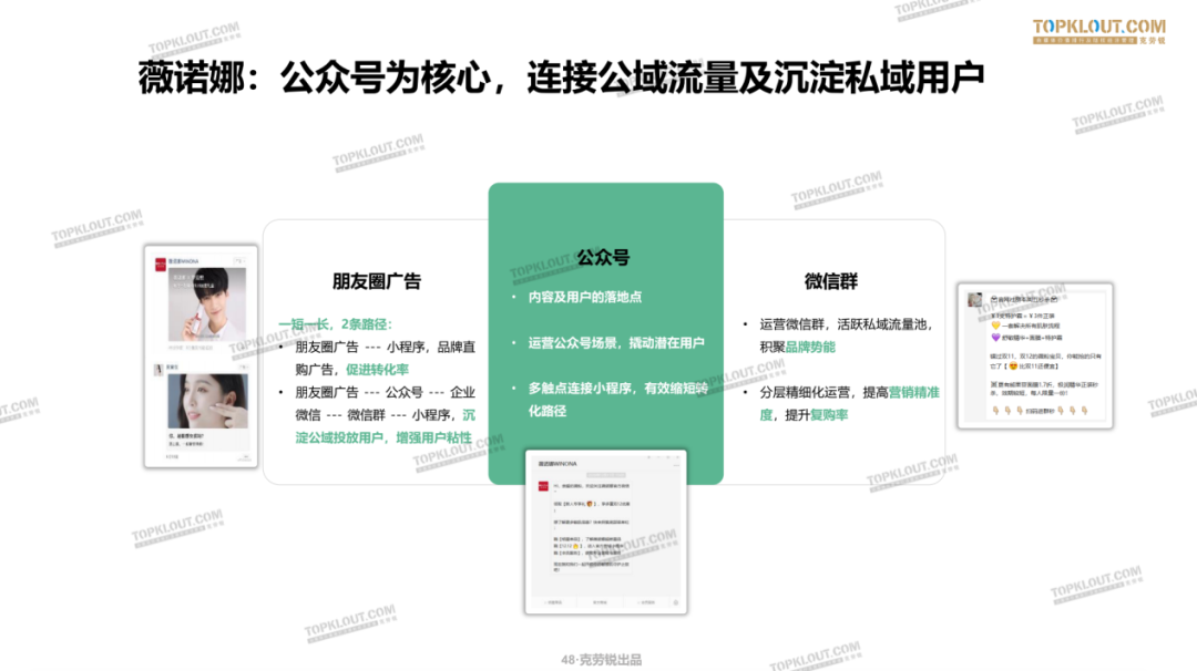 9大案例教你微信私域流量打造（微信营销案例）