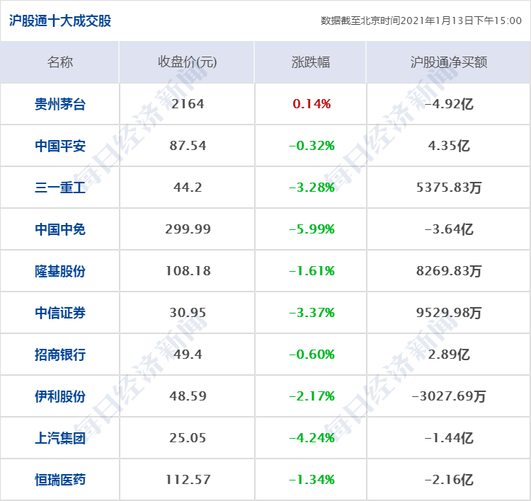 早财经丨黑龙江新增确诊40例，无症状感染者50例；美国国会众议院投票通过特朗普弹劾案；日本将全面禁止外国人入境