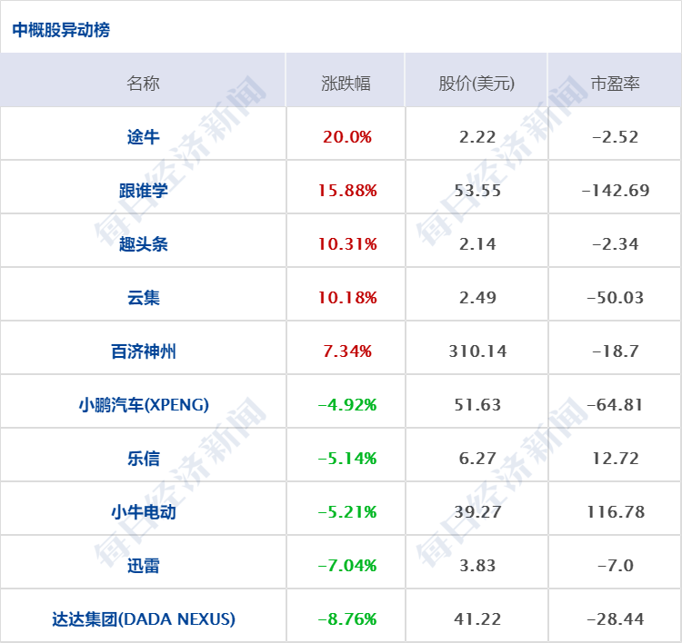 早财经丨黑龙江新增确诊40例，无症状感染者50例；美国国会众议院投票通过特朗普弹劾案；日本将全面禁止外国人入境