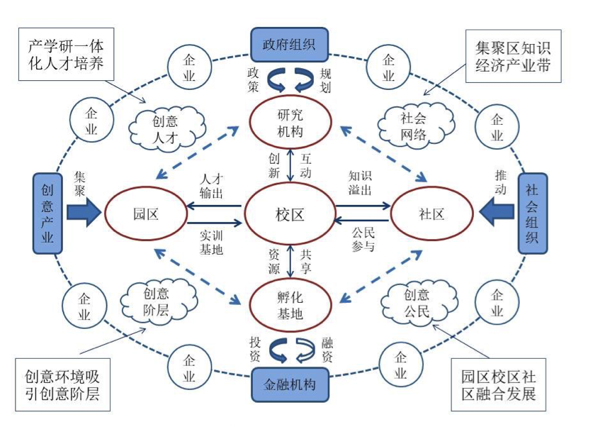 《设计》专访|丁继军:思维方式转换是生态文明时代环境设计应对与发展的关键 《设计》专访|丁继军:思维方式转换是生态文明时代环境设计应对与发展的关键