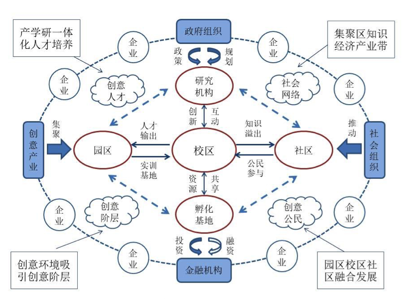 《设计》专访｜丁继军：思维方式转换是生态文明时代环境设计应对与发展的关键