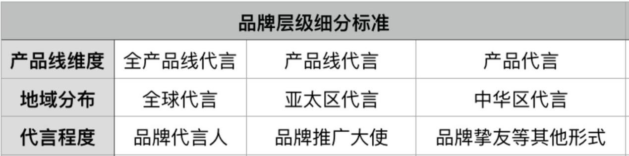 《上阳赋》口碑崩盘，明星下沉为何频翻车？