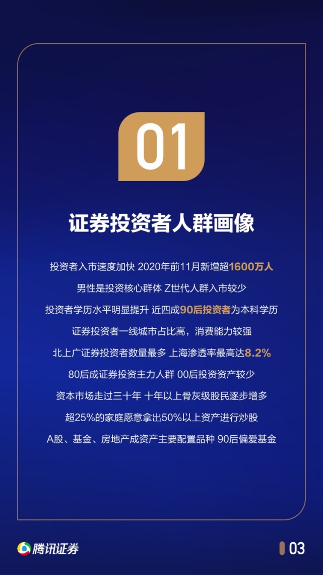 中国股民行为年度报告：1/4家庭拿出50%以上身家炒股