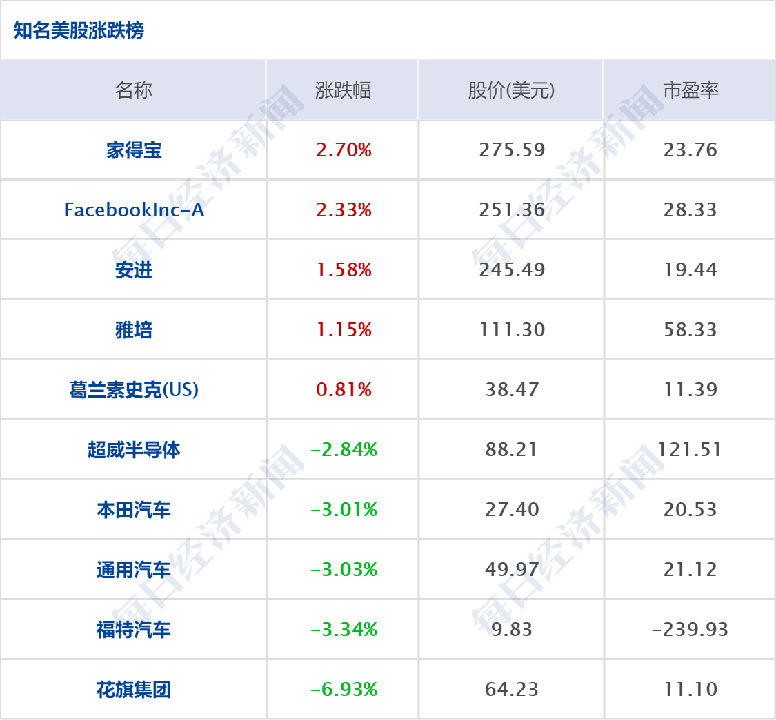 早财经丨支付宝等平台不能再出售互联网存款产品；石家庄全市继续居家防疫到1月19日24时；荷兰政府内阁宣布集体辞职