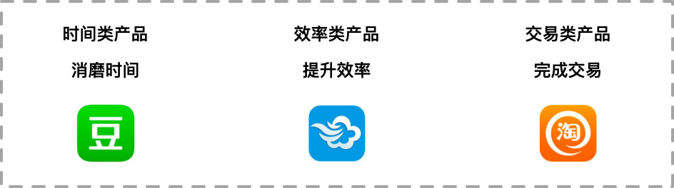 鲜为人知的开屏广告变现方法论