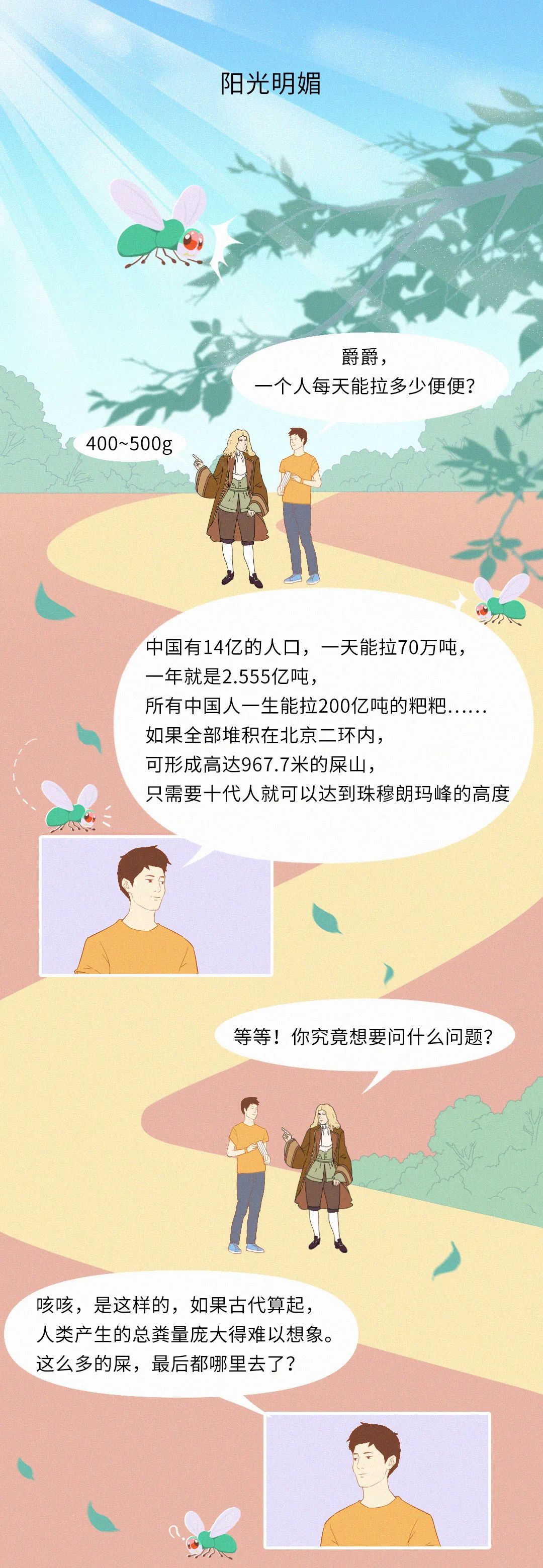 揭秘丨我們拉出來(lái)的便便都到哪里去了？