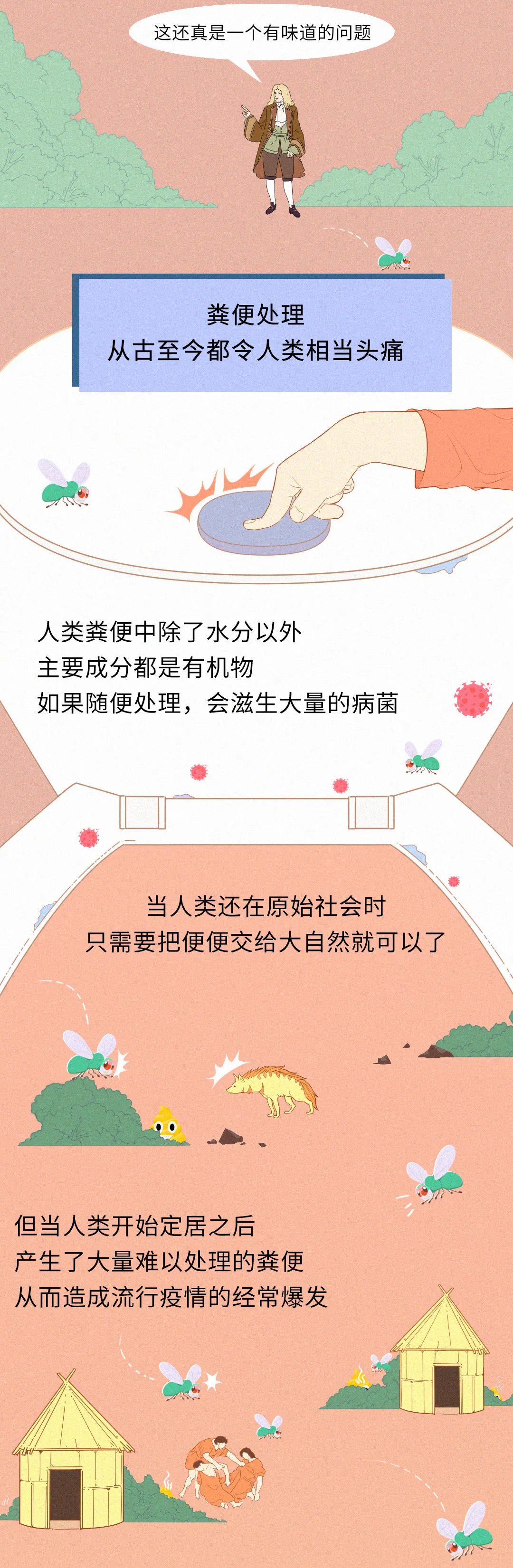 揭秘丨我們拉出來(lái)的便便都到哪里去了？