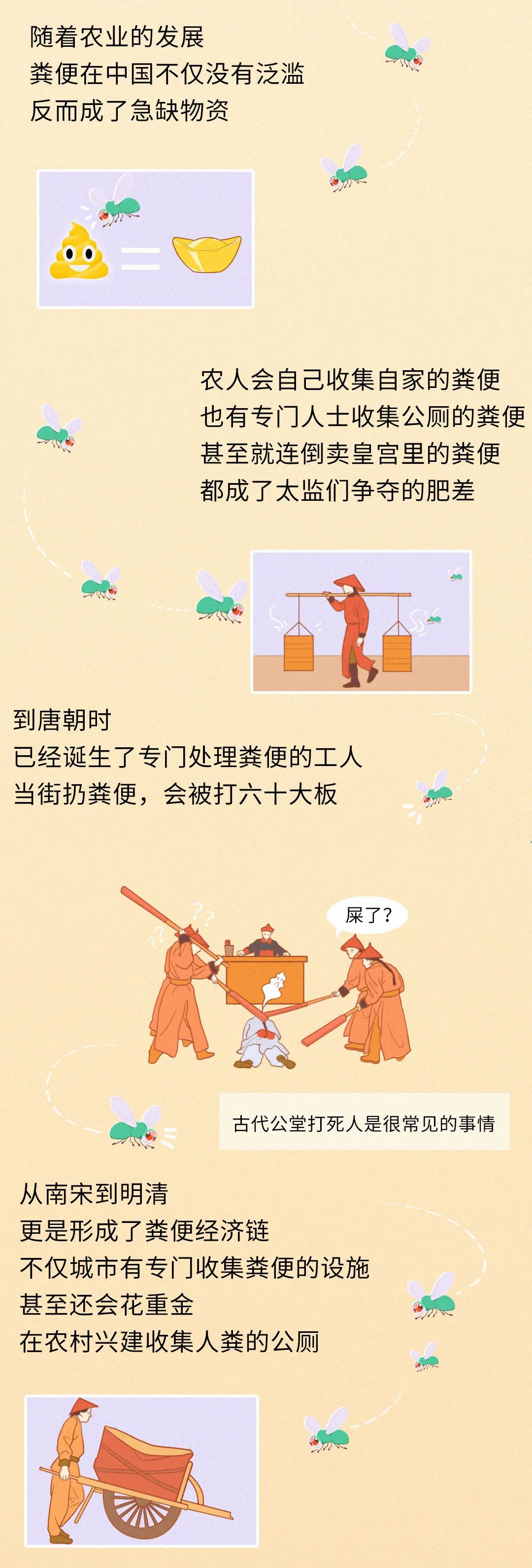 揭秘丨我們拉出來(lái)的便便都到哪里去了？