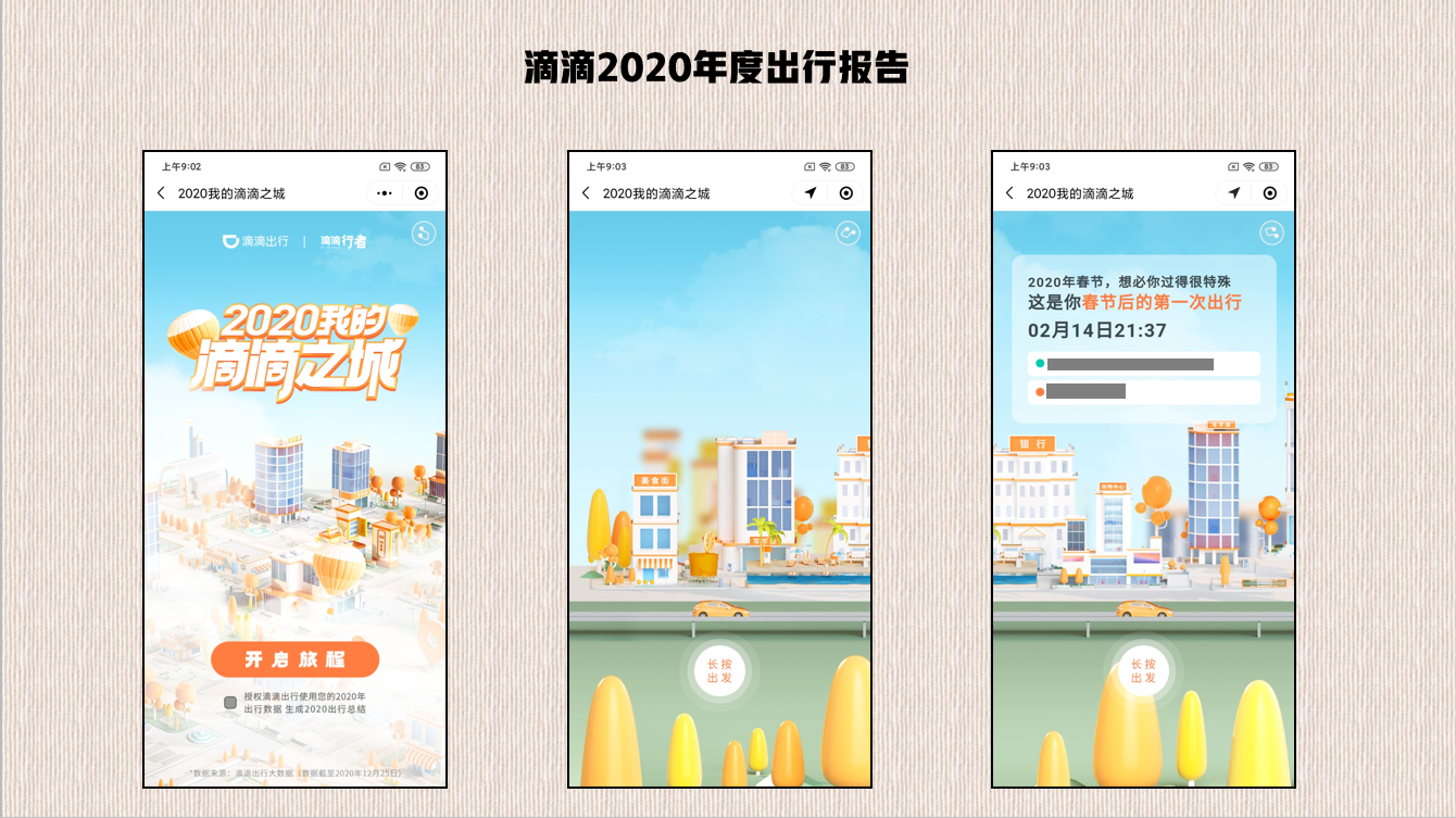 深扒22家互联网平台2020年度账单后，我总结了30条经验