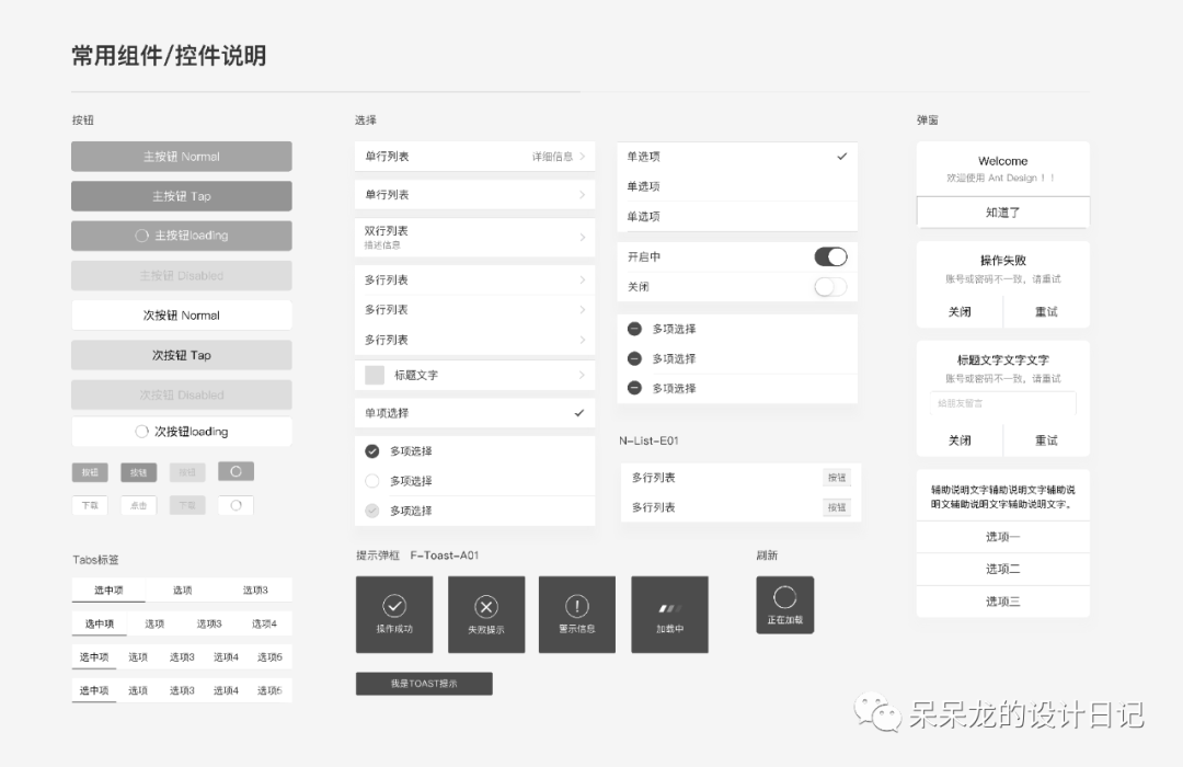 干货分享：一份专业的交互设计文档该如何撰写？